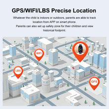 Kids 4G GPS Tracking Watch