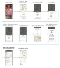 Kids Fitness Tracker - Find My GPS